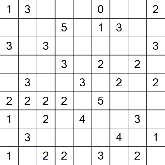 Sudoku Mine - Medium