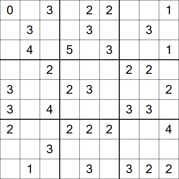 Sudoku Mine - Medium