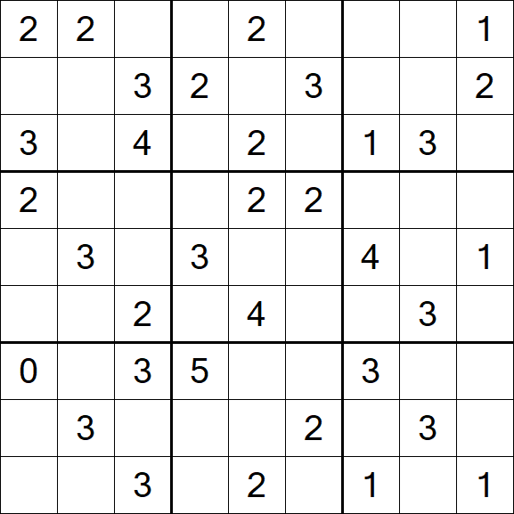 Sudoku Mine - Medium