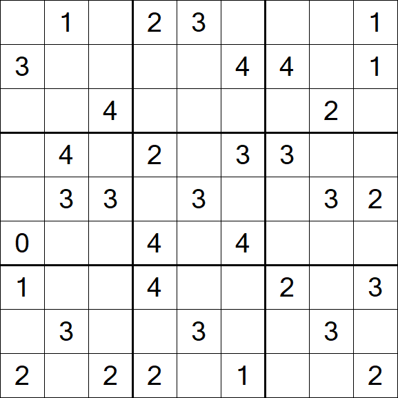 Sudoku Mine - Medium