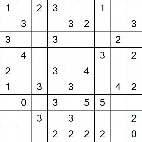Sudoku Mine - Medium