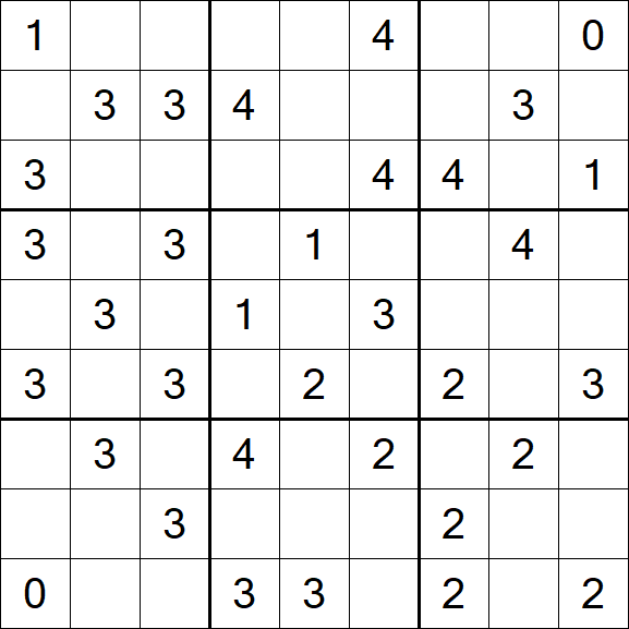 Sudoku Mine - Medium