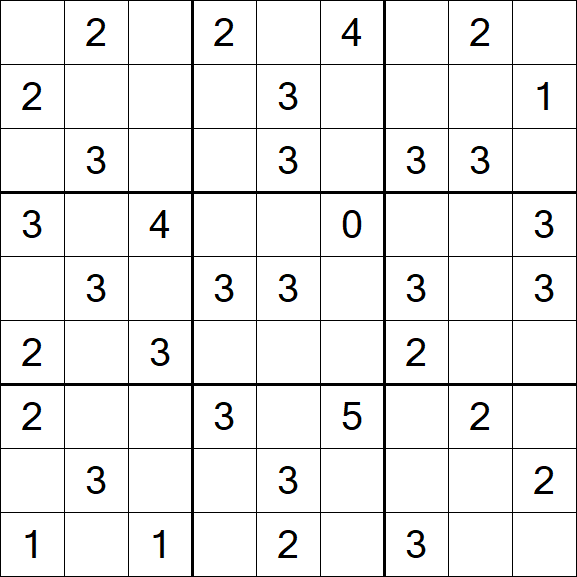 Sudoku Mine - Medium