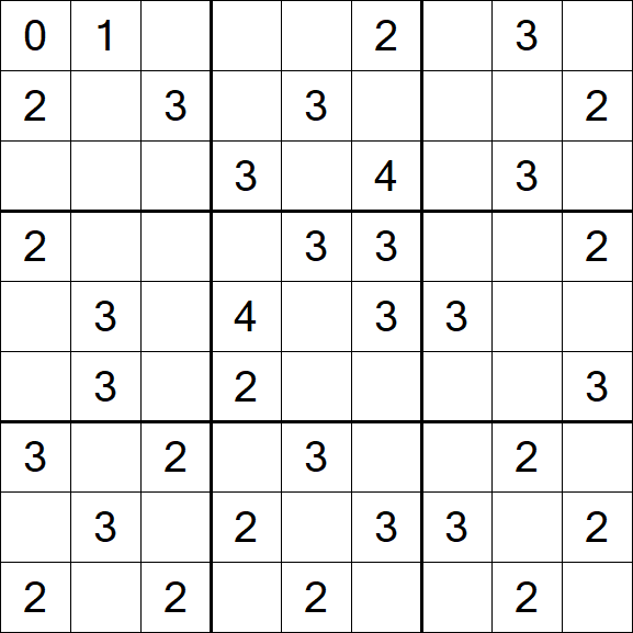 Sudoku Mine - Mittel