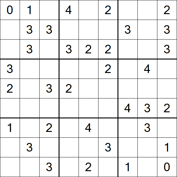 Sudoku Mine - Medium