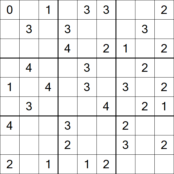 Sudoku Mine - Medium