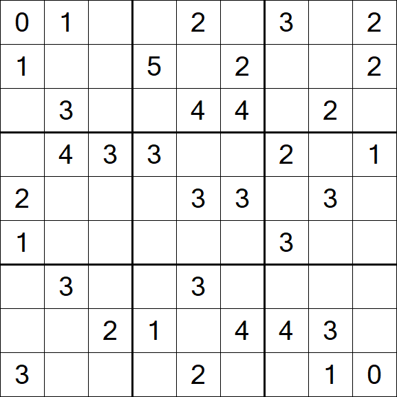 Sudoku Mine - Mittel