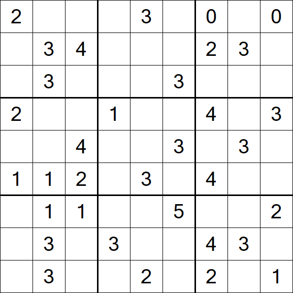 Sudoku Mine - Médio