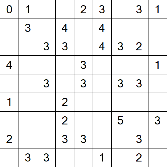 Sudoku Mine - Medium