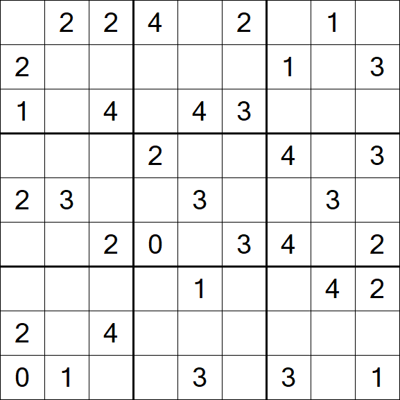 Sudoku Mine - Medium