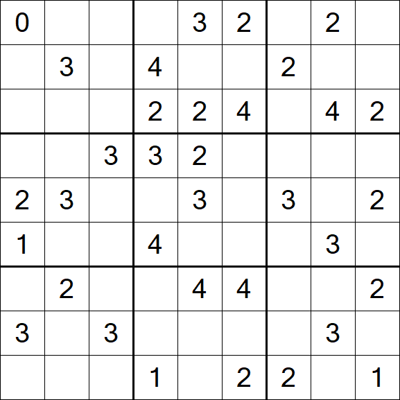 Sudoku Mine - Medium