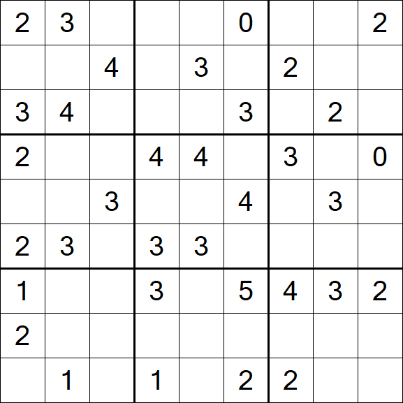 Sudoku Mine - Medium
