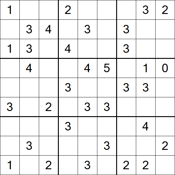 Sudoku Mine - Medio