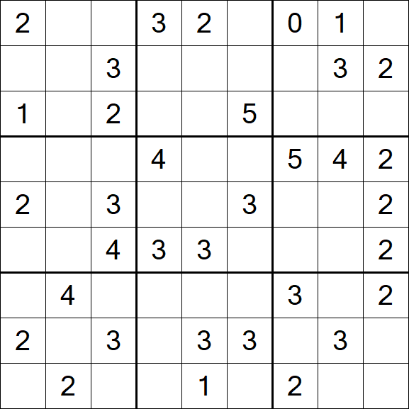 Sudoku Mine - Mittel