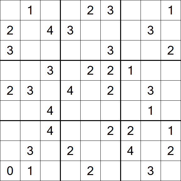Sudoku Mine - Mittel