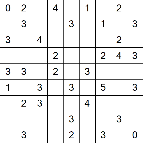 Sudoku Mine - Medio