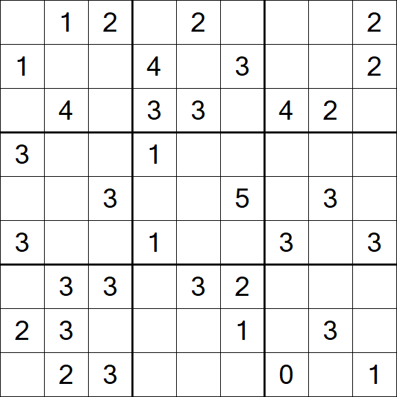 Sudoku Mine - Medium