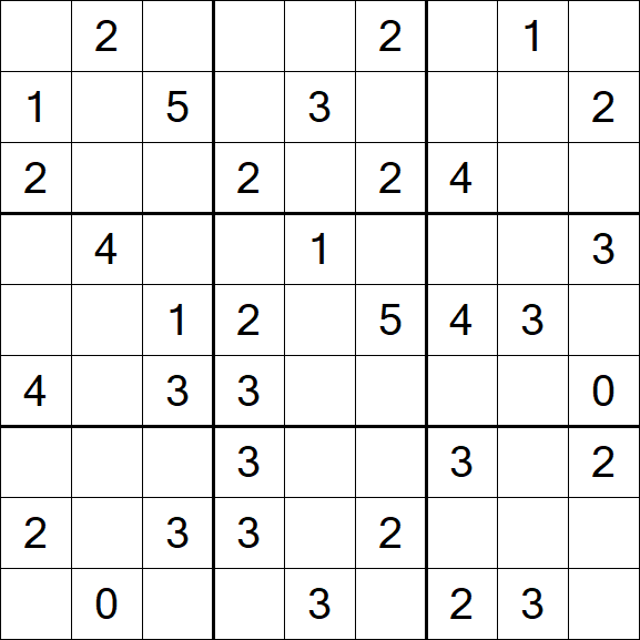 Sudoku Mine - Moyen