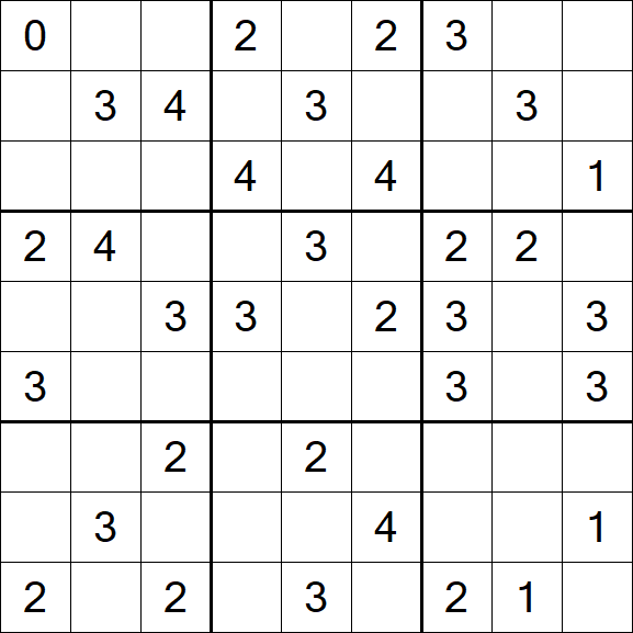 Sudoku Mine - Medium