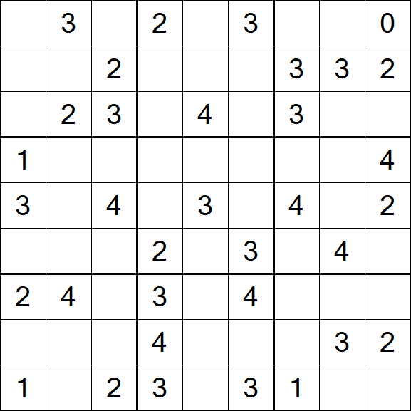 Sudoku Mine - Medium