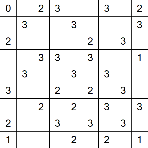 Sudoku Mine - Medium