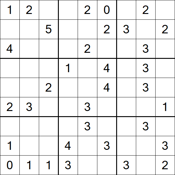 Sudoku Mine - Medium