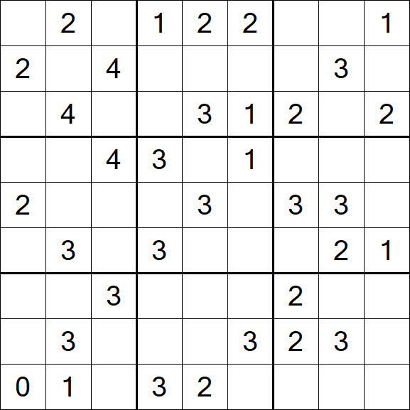 Sudoku Mine - Medium