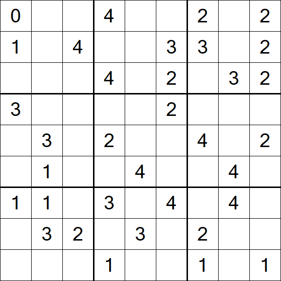 Sudoku Mine - Medium