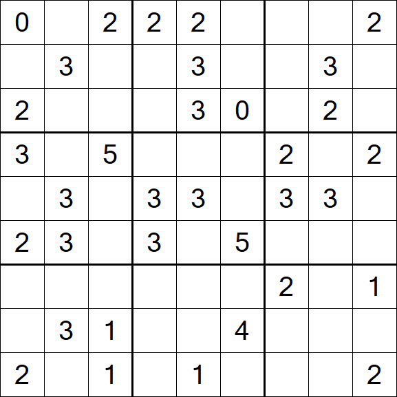 Sudoku Mine - Médio