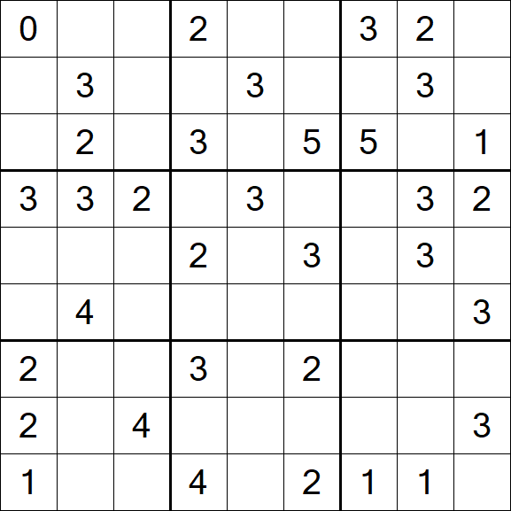 Sudoku Mine - Mittel