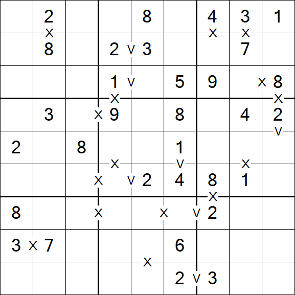 Sudoku XV - Einfach