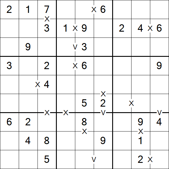 Sudoku XV - Easy