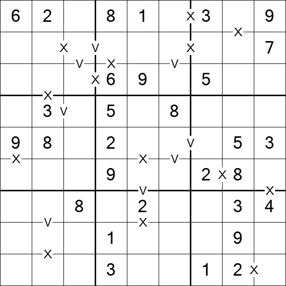Sudoku XV - Einfach