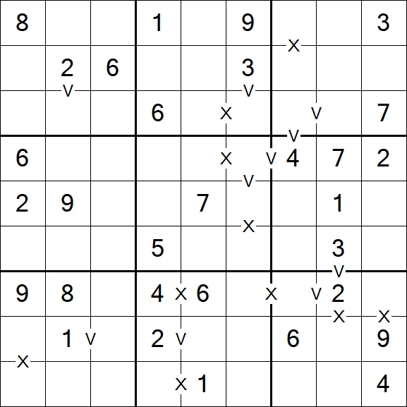 Sudoku XV - Einfach