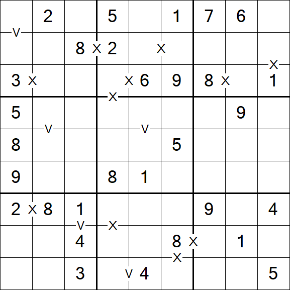 Sudoku XV - Einfach