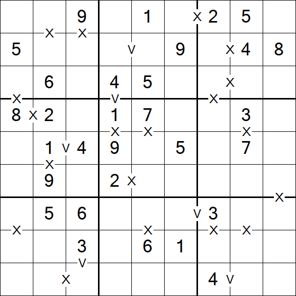 Sudoku XV - Einfach