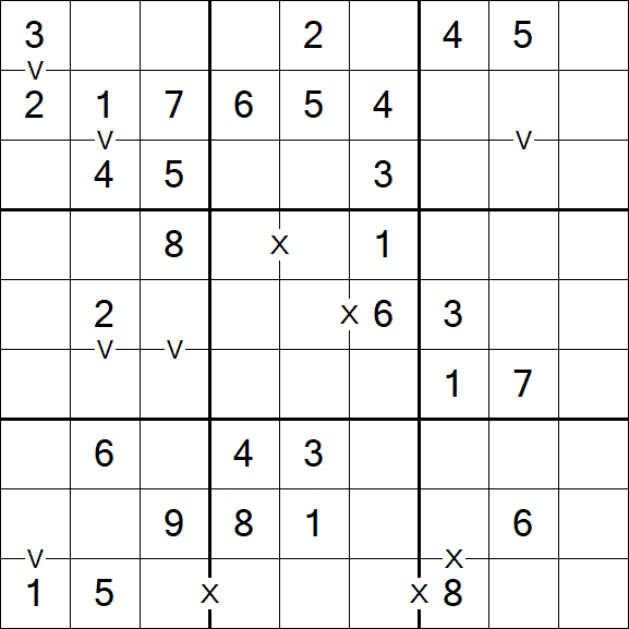 Sudoku XV - Einfach