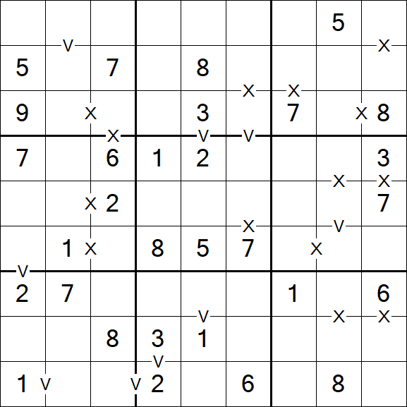 Sudoku XV - Einfach