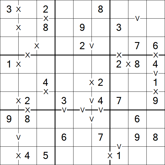 Sudoku XV - Simple