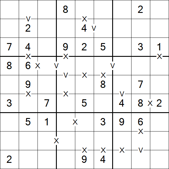 Sudoku XV - Easy