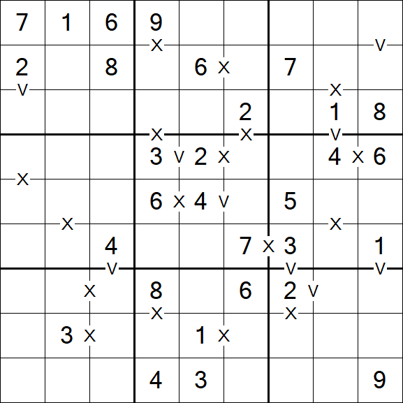 Sudoku XV - Easy