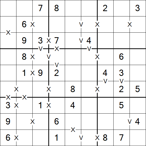 Sudoku XV - Easy