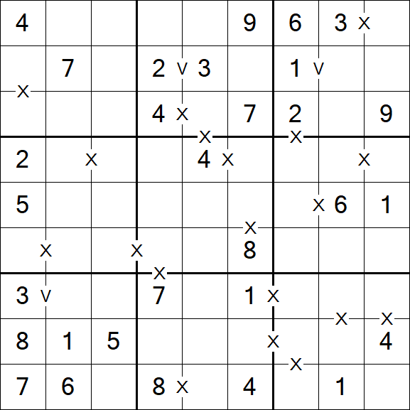 Sudoku XV - Einfach
