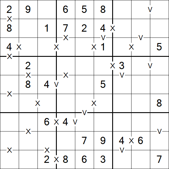 Sudoku XV - Einfach