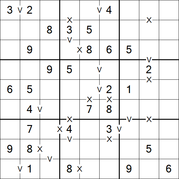 Sudoku XV - Easy