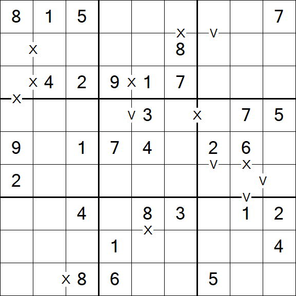 Sudoku XV - Easy