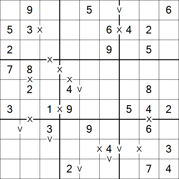 Sudoku XV - Easy