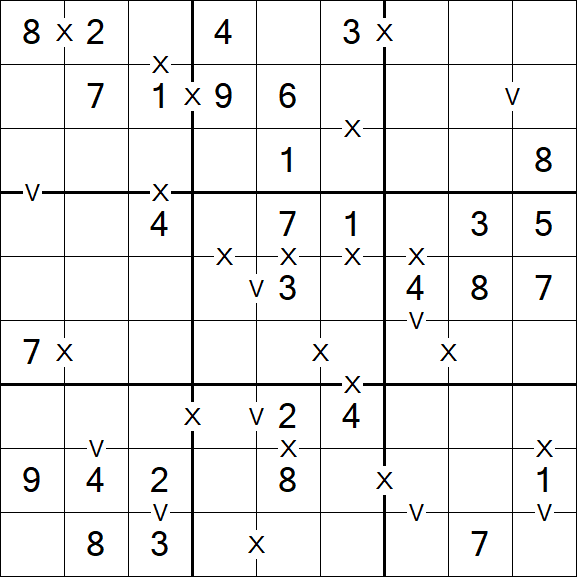 Sudoku XV - Easy