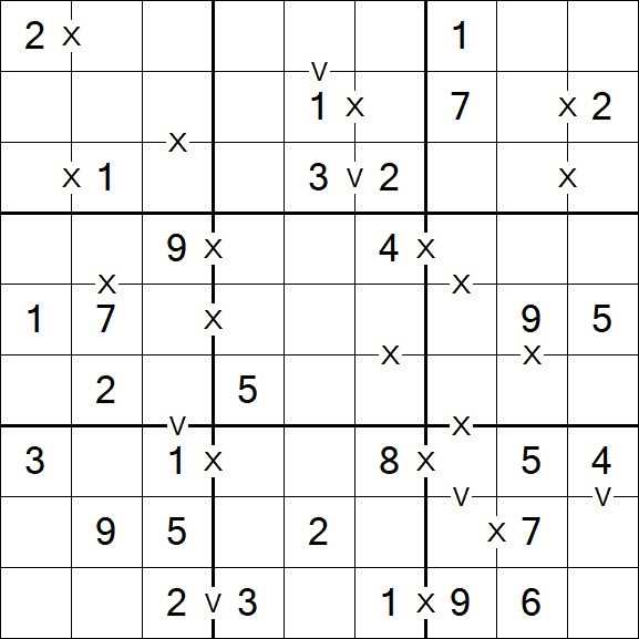 Sudoku XV - Fácil