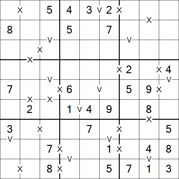 Sudoku XV - Einfach